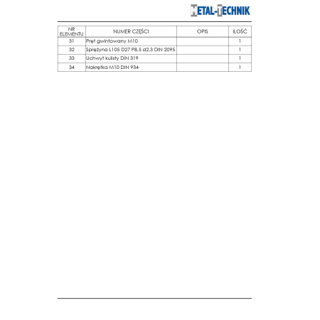 Części zamienne - Pług prosty standard